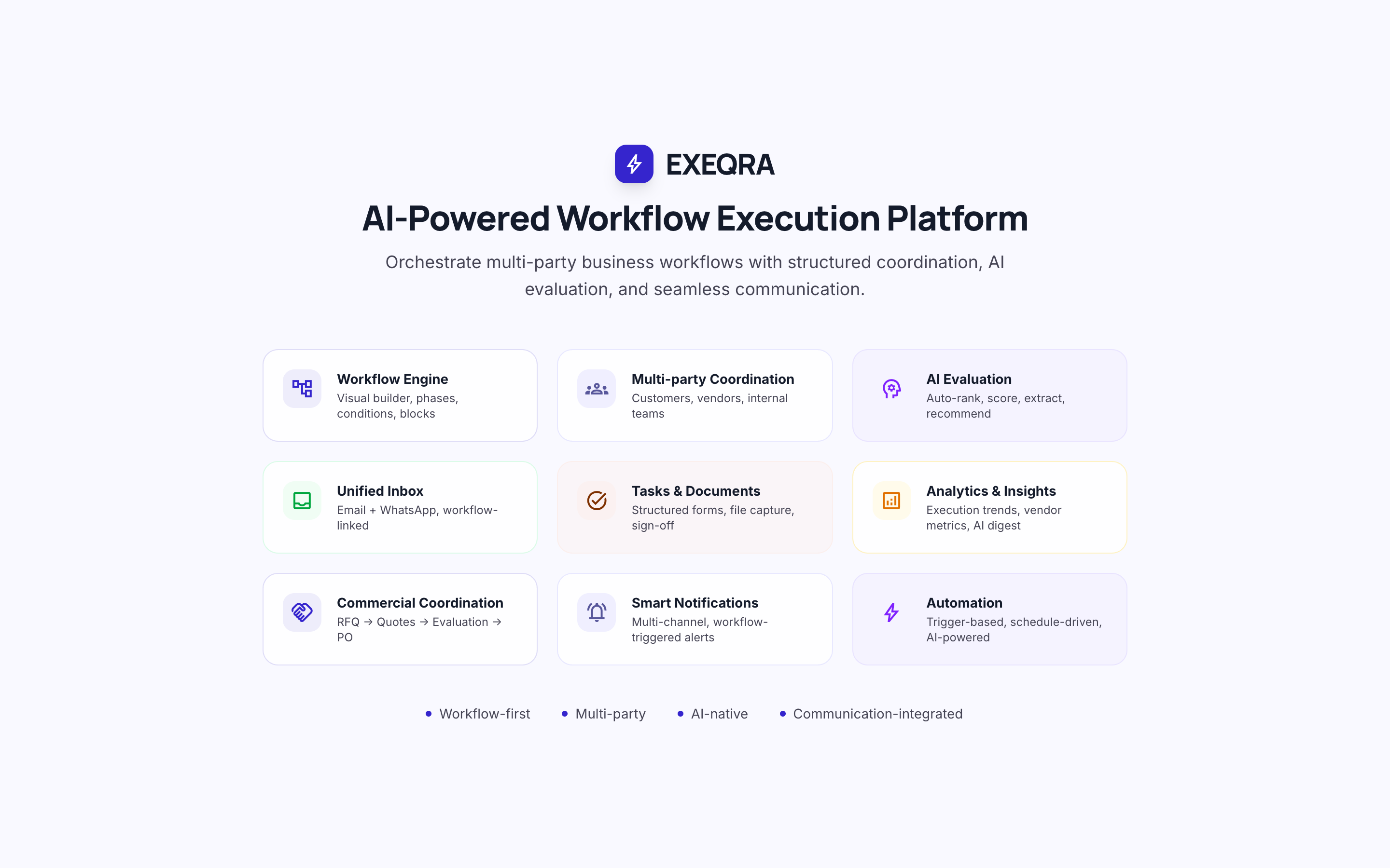 Exeqra dashboard overview
