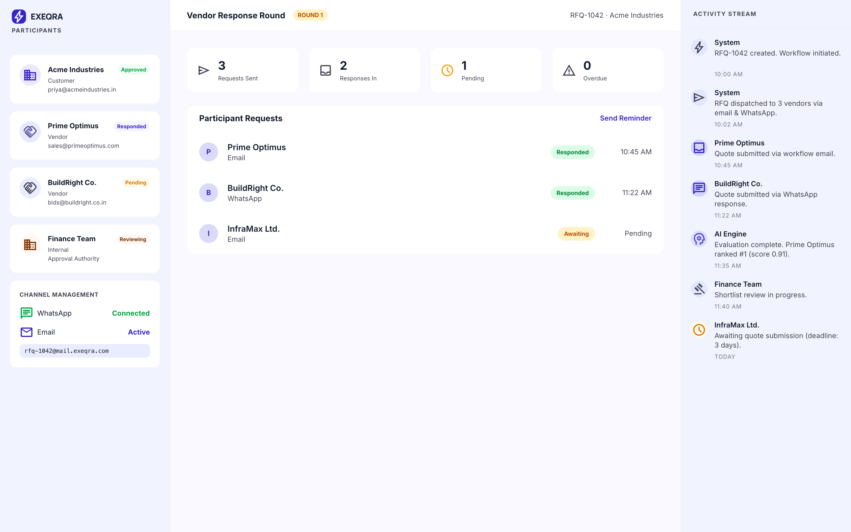 Exeqra workspace showing external participant and vendor coordination.